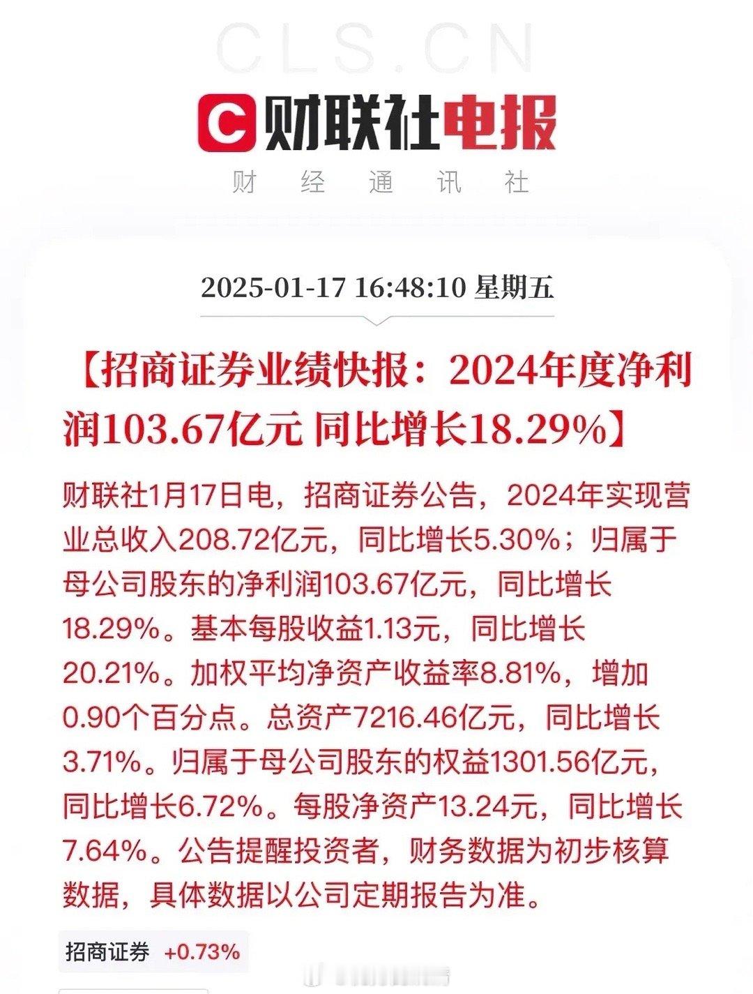 招商证券厉害了！收入208亿，利润就有103亿，妥妥50%啊，比中信牛逼招商证券