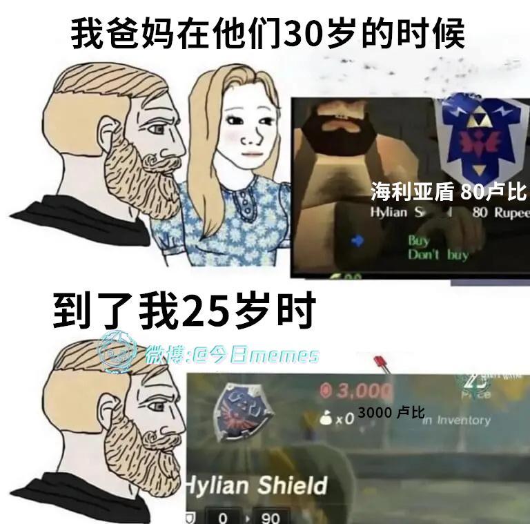 时价（9gag）今日meme今日memes