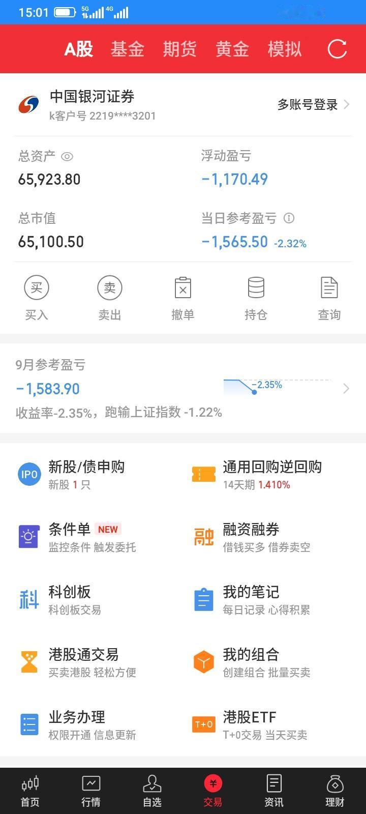 2026.09.02，今天又是悲催的一天，又是大亏损的一天，满屏全部飘绿，持有的