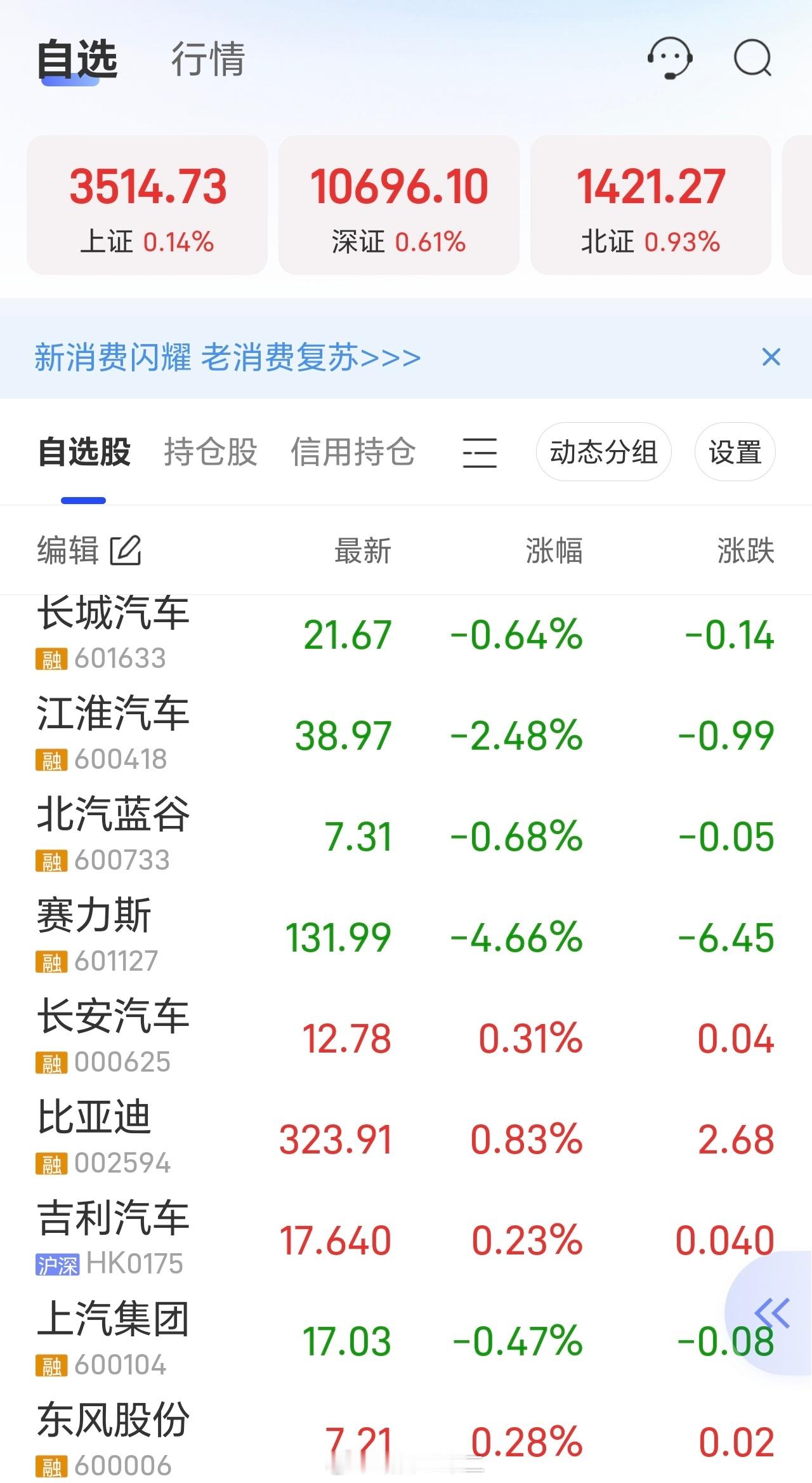 1、上汽•尚界要出SUV的消息，预料之中，中国市场，SUV，尤其是中低价位SU