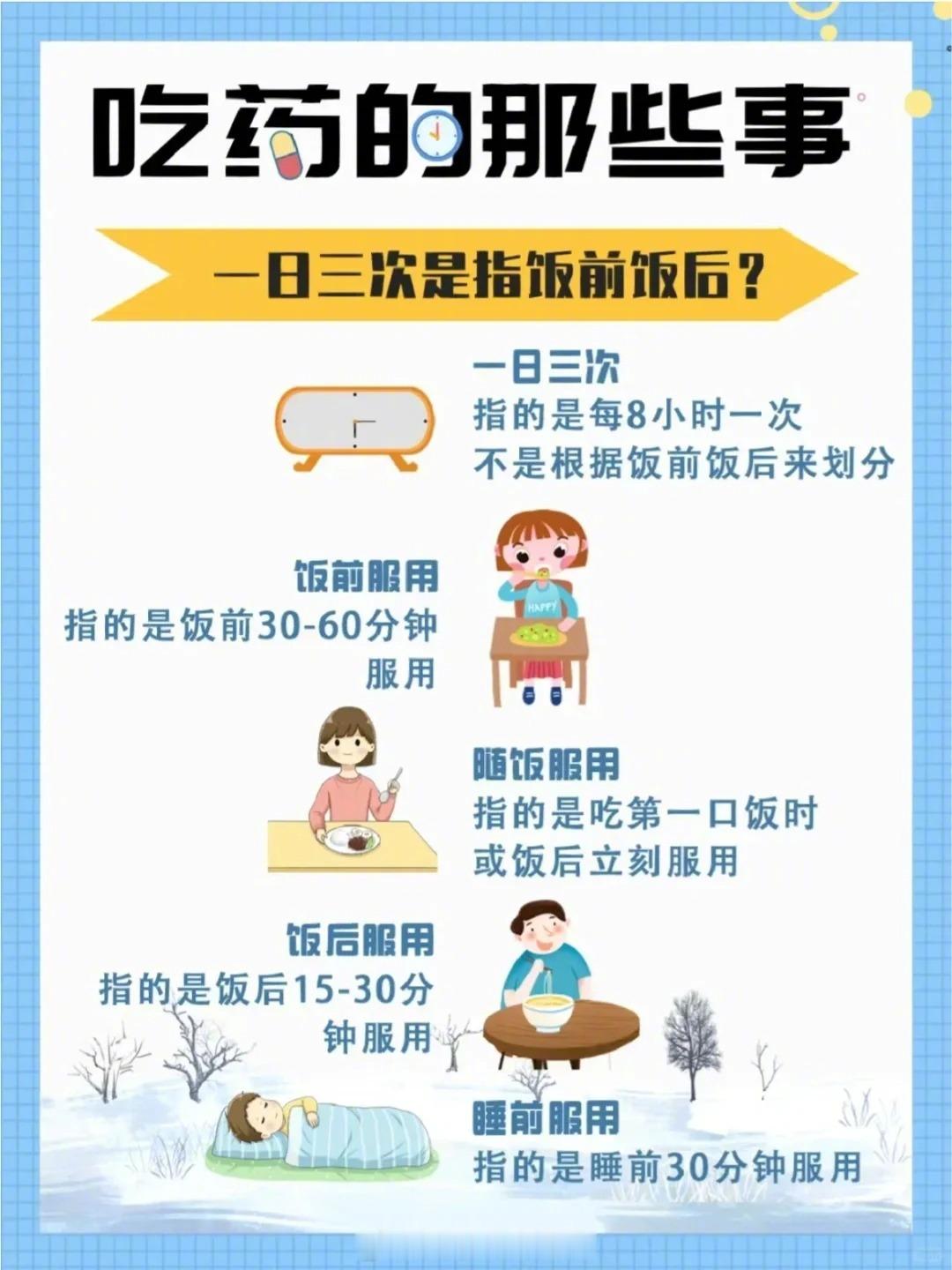 💊不乱吃，安全用药，这几件事您需要了解第一个就很多人就会做错！科普知识健康养生