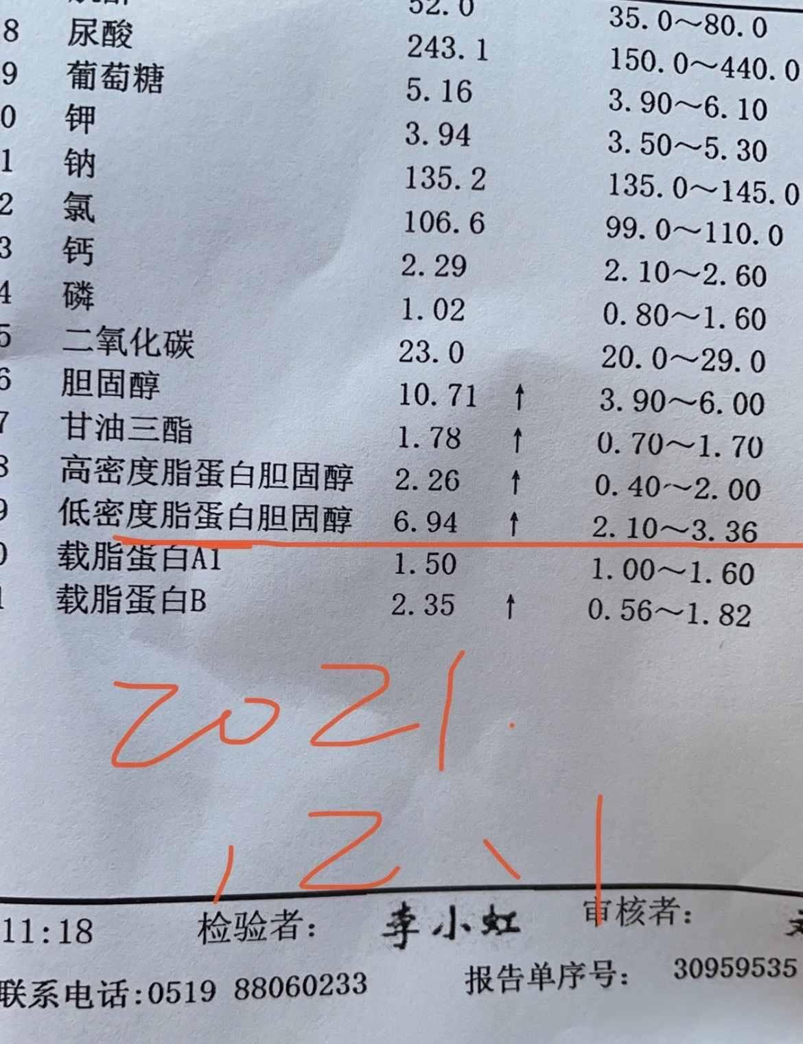 体检单上的“轻度正常”，为何医生却说危险逼近？最新指南背后藏着救命细节上