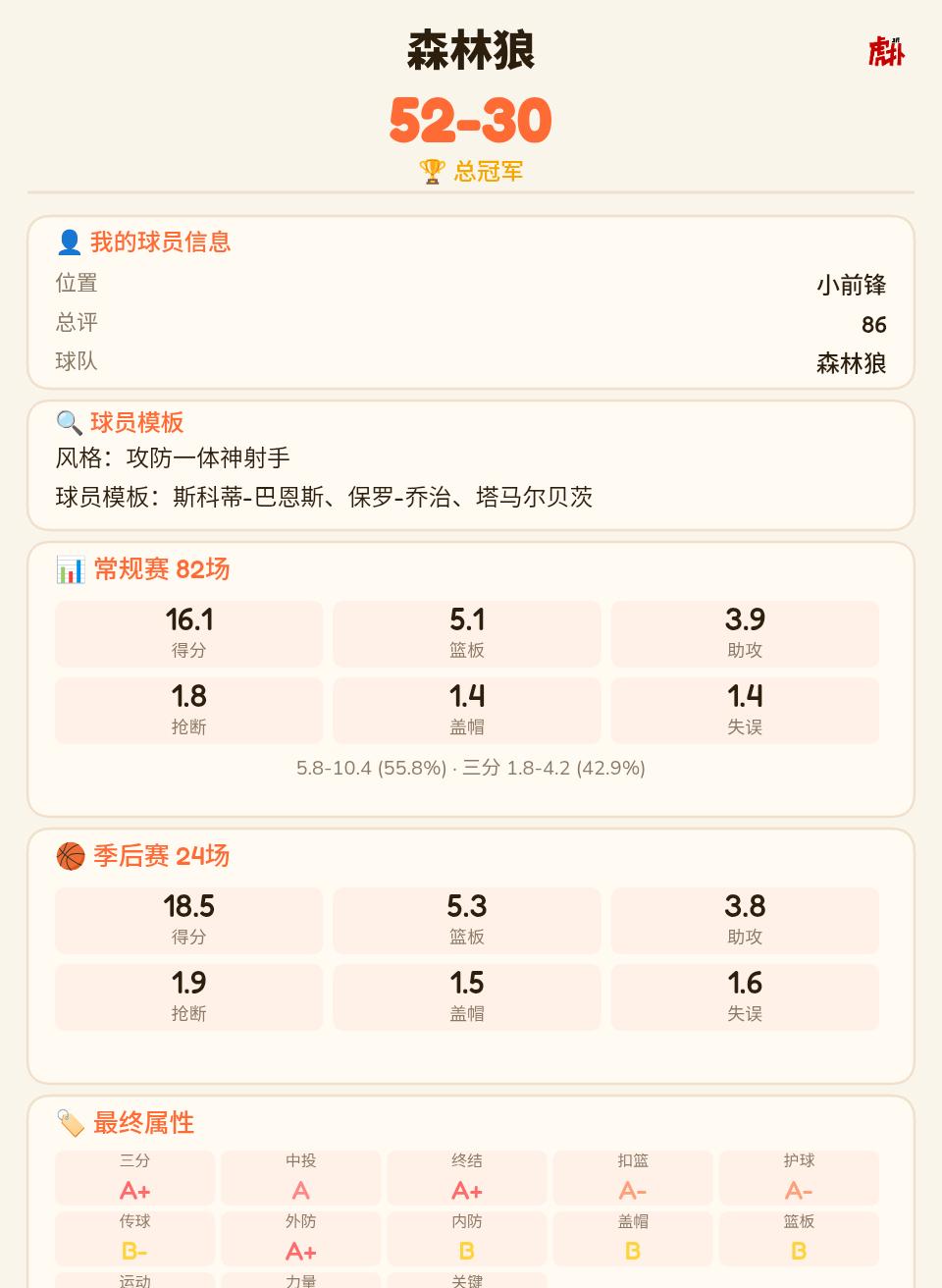 森林狼需要一个这么全面的前锋吗