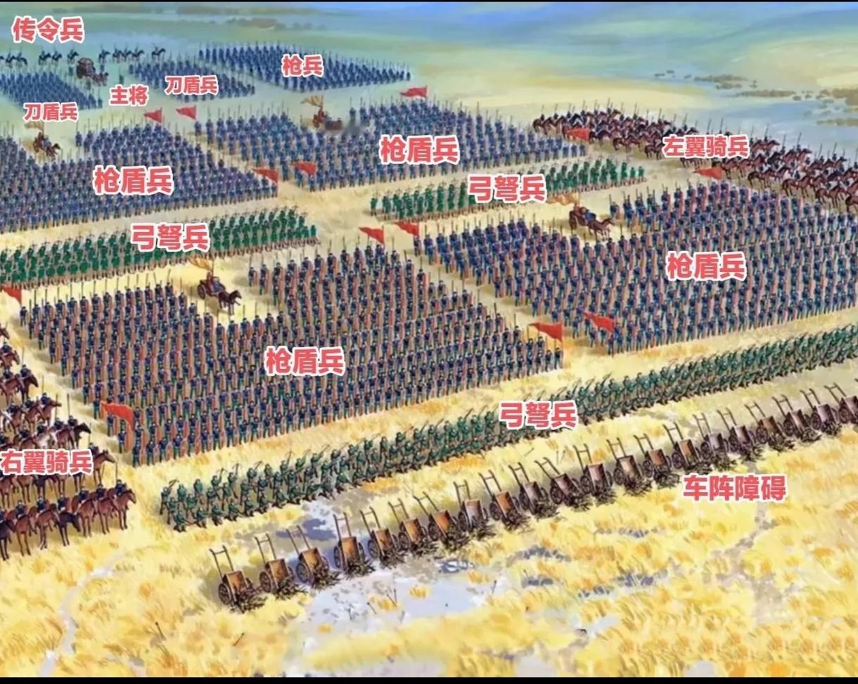 与欧洲完全相反？岳飞、戚继光都倾向短刀破骑兵，而非长枪方阵！提到步兵打骑兵，