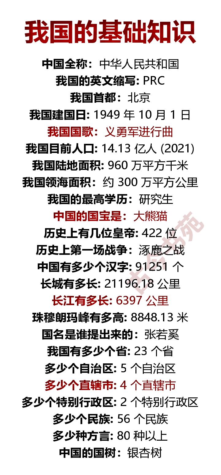 我国的常识知识，还记得多少？960万平方公里上，生活着56个民族，约14.1