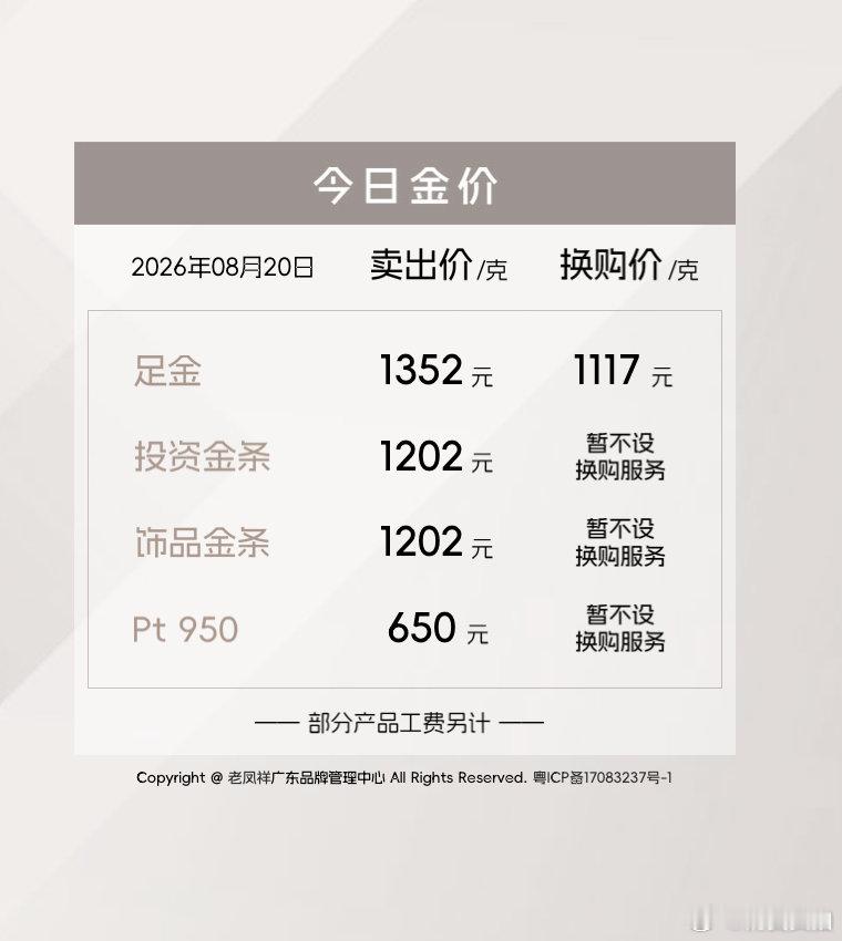 【金饰克价涨到1352元】金饰克价一夜飙涨37元美东时间8月19日，国际贵金属