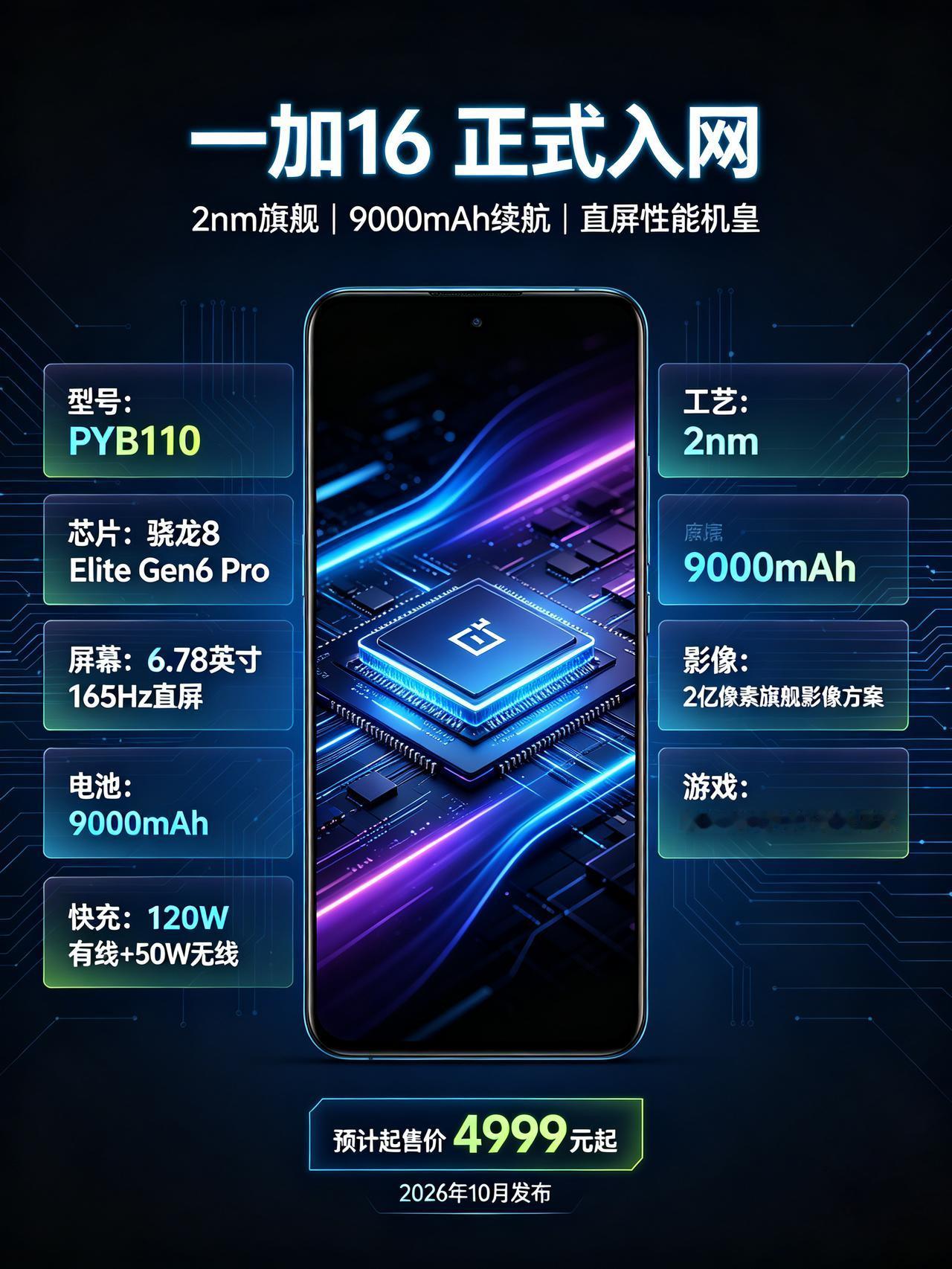 入网实锤！一加16重磅配置全面曝光，堪称史上最强数字旗舰。新机搭载2nm骁龙8