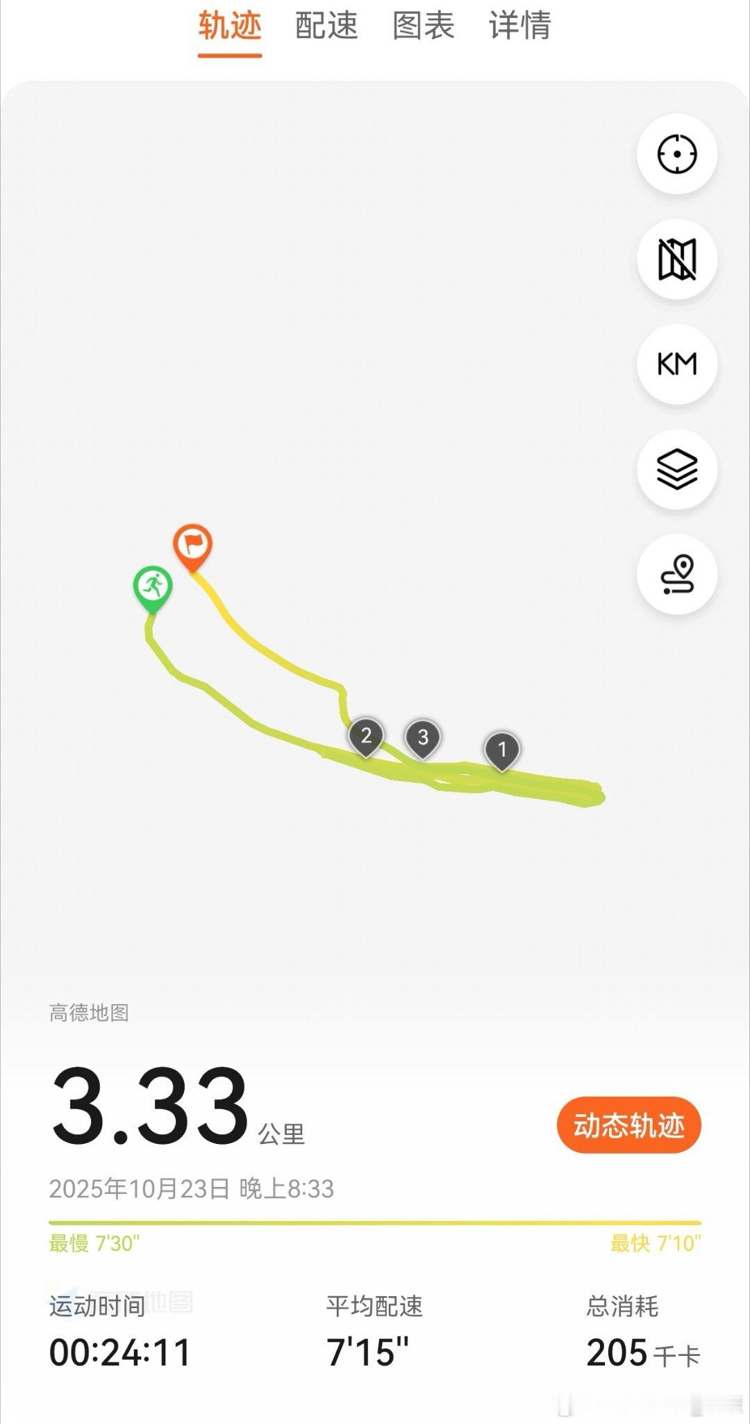 相信绝大多数人，跑步都是为了身体健康。但亲身经历非常辛苦，锻炼本来就是一件非常累