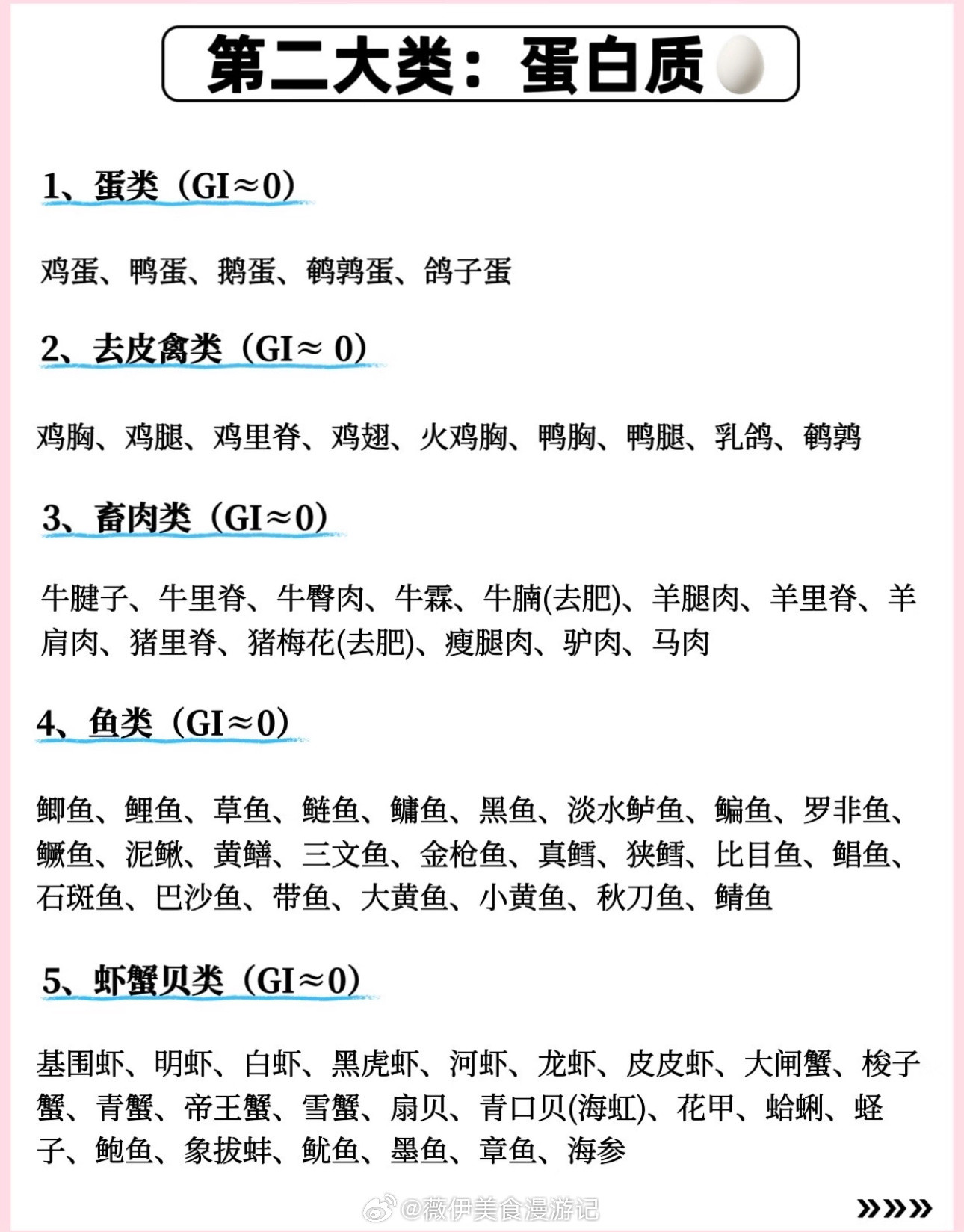 几乎不升糖的食物清单火速码住！这一篇硬核带GI区间的控糖食物6大类500多个