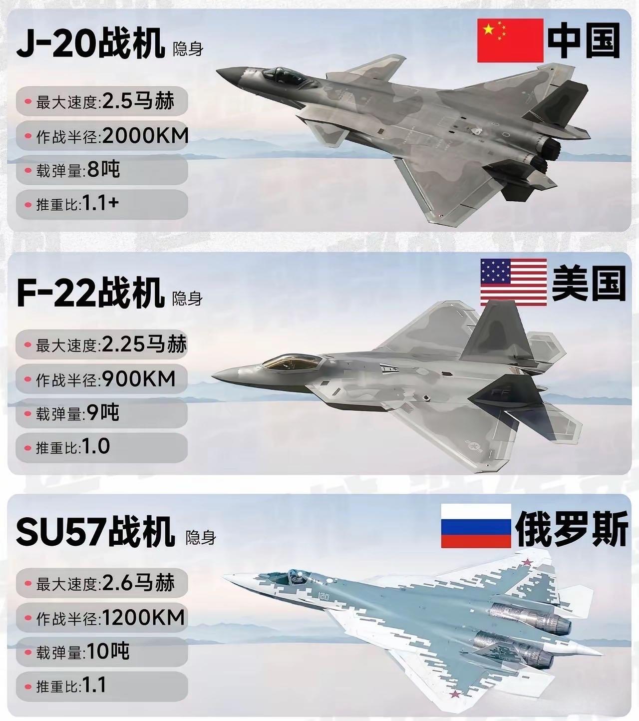 谁最厉害呢？🤔