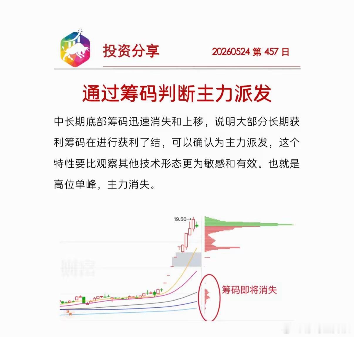 主力消失的判断致虚极守静笃