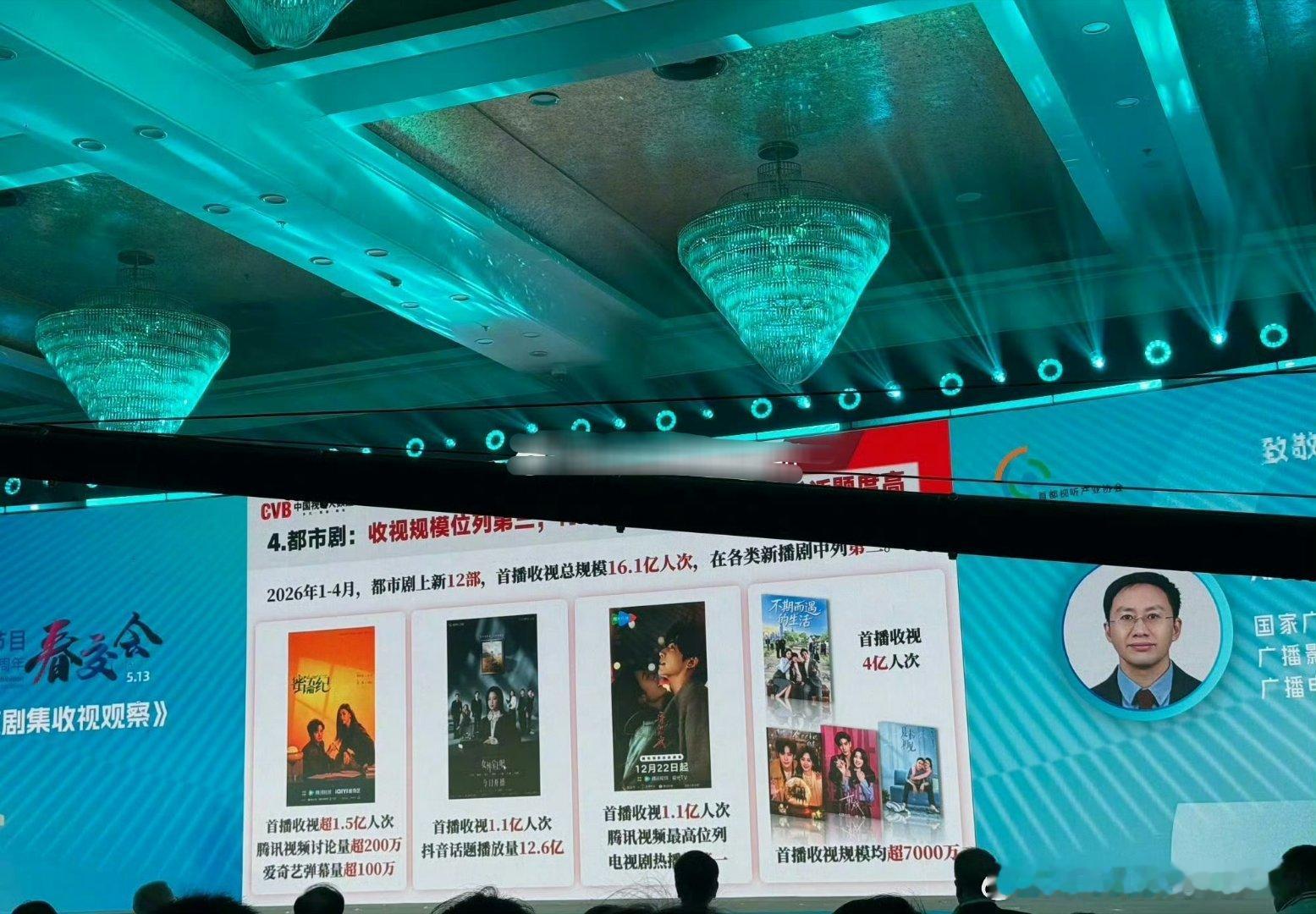 首都视听春交会在都市剧方面提到宋威龙赵今麦《骄阳似我》在cvb数据中首播收视1