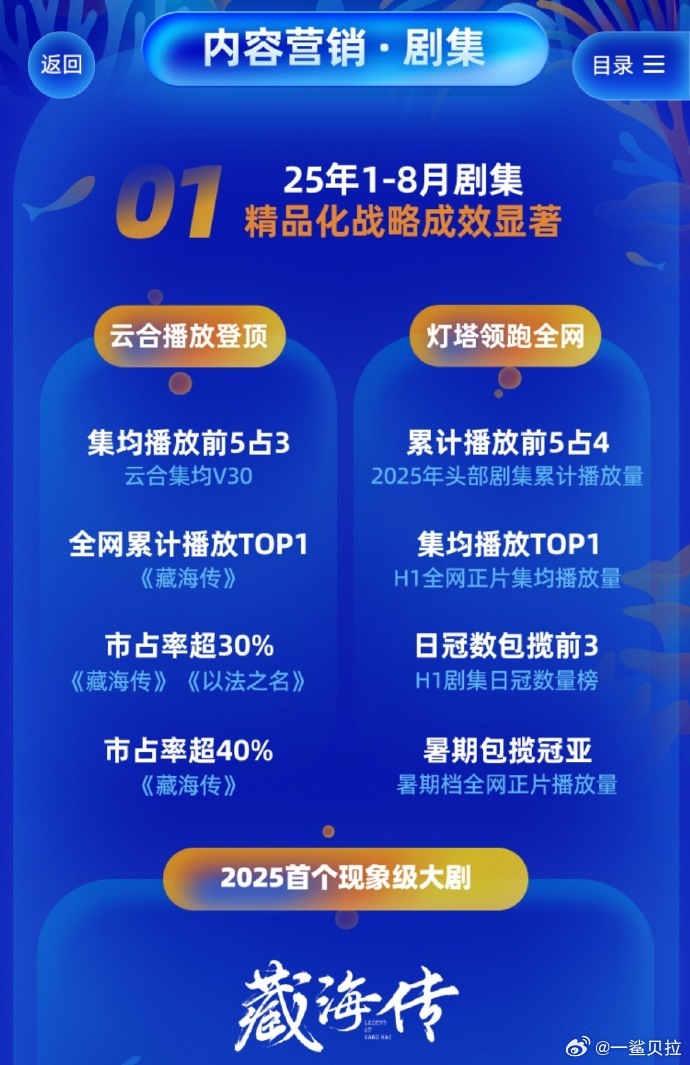 优酷有藏海传就偷着乐吧​​​