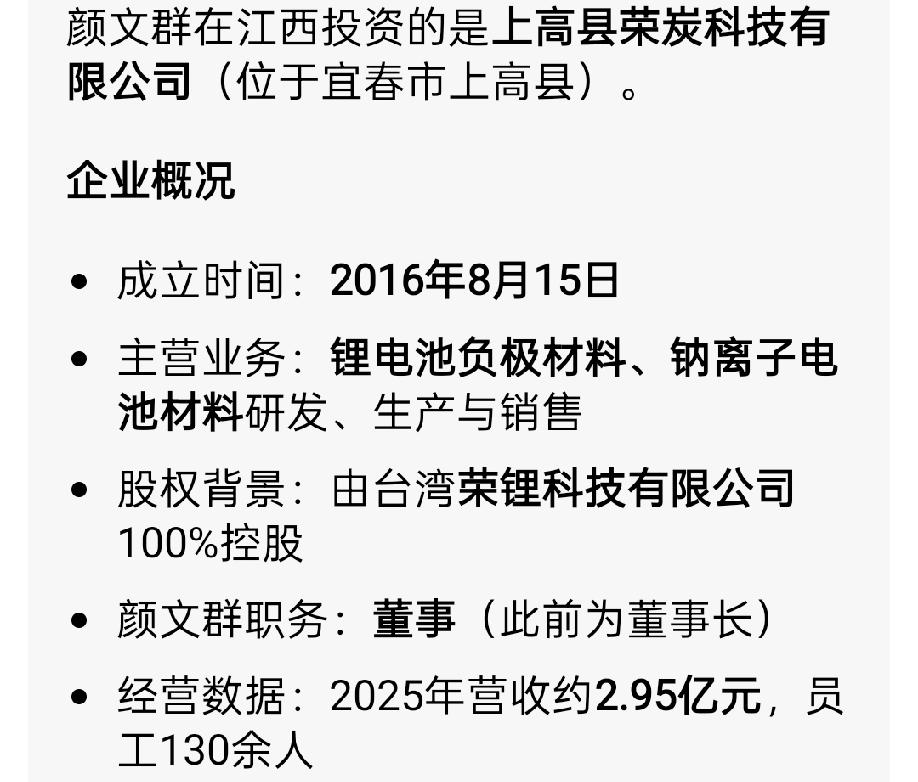 颜文群在江西宜春有一家公司，年营收近3亿元。并且还在广东、云南都有公司，这家伙在