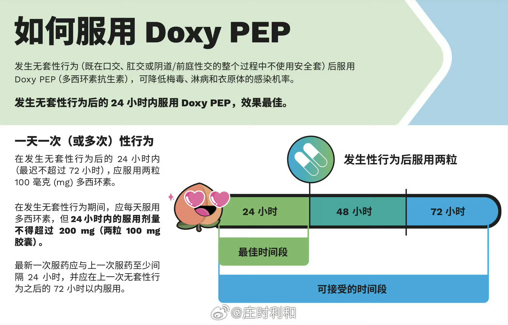 #日本梅毒男性20到60岁女性20左右#这个病一般人不用太担心。1.梅毒的病原体是梅毒螺旋体（一种细
