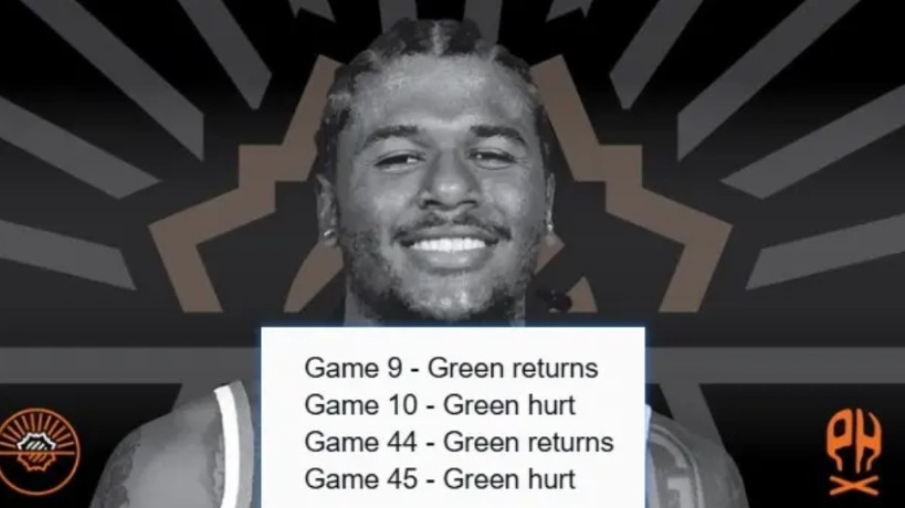 杰伦格林也太离谱了！赛季第9场复出、第10场受伤赛季第44场复出、第45