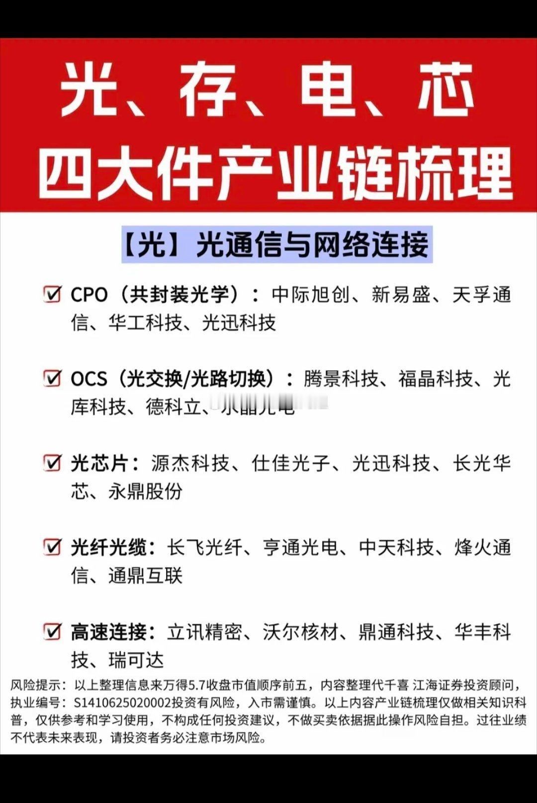 光、存、电、芯！四大件产业链梳理！一、光：光通信与网络连接二、存：数据存储与配套