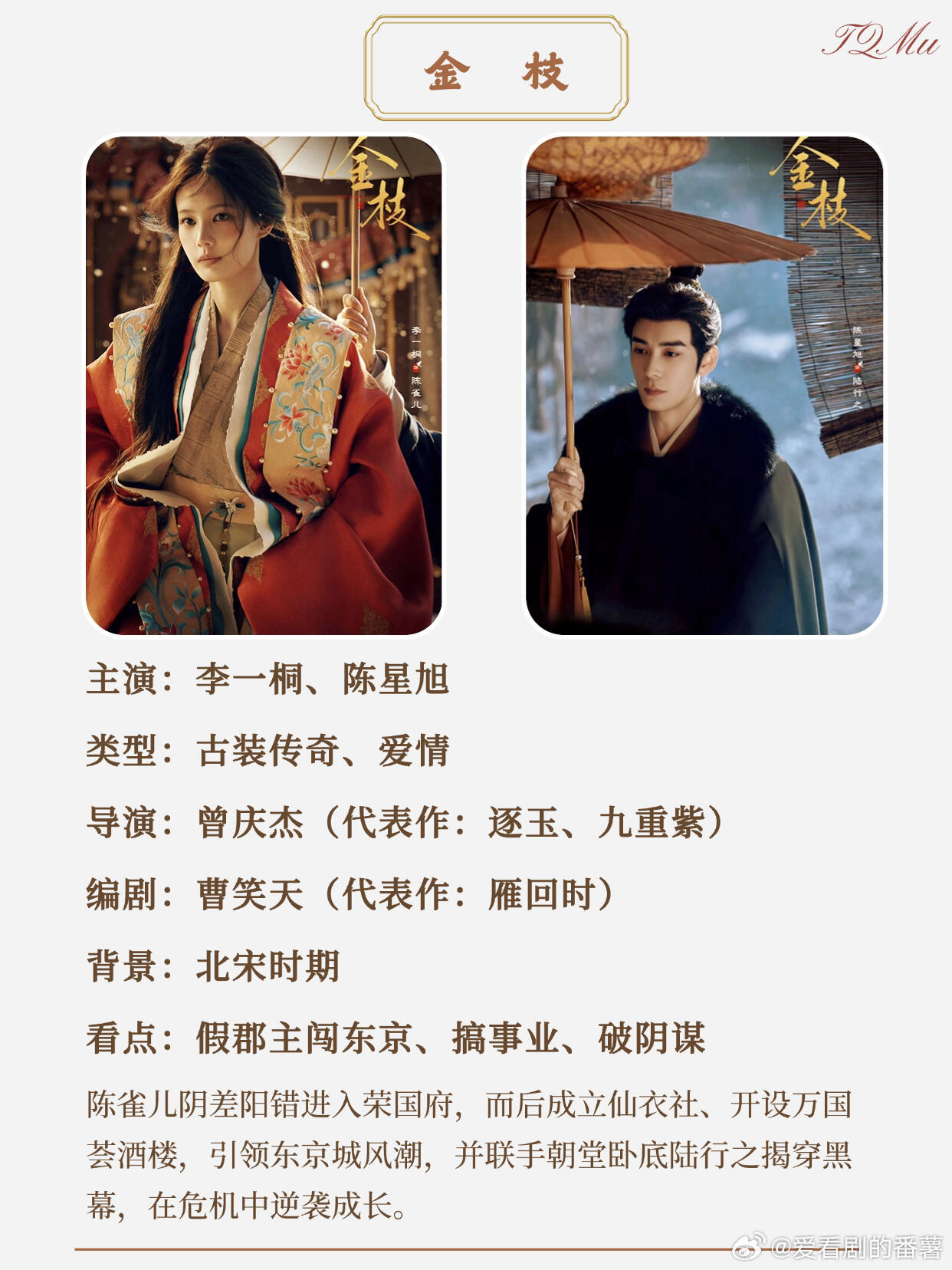 2026年Q1开机剧盘点（30部）🎬🍎都市/年代篇《余红》悬疑