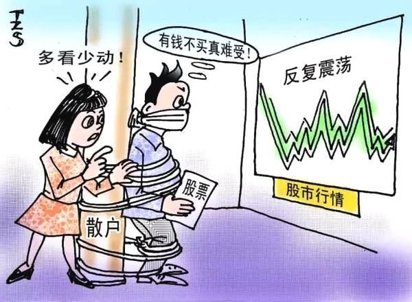 炒股如何控制自己不要频繁的操作？你可以试试提前制定交易计划，比如设定好具体的