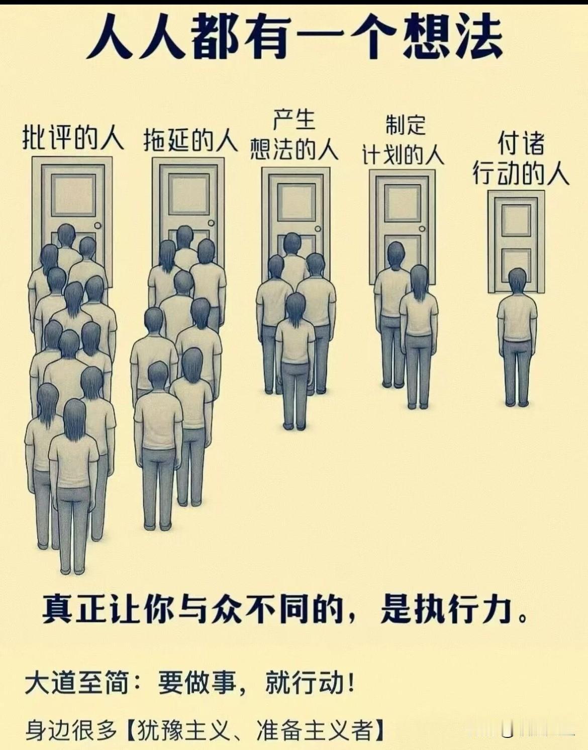 真正让你与众不同的是执行力！