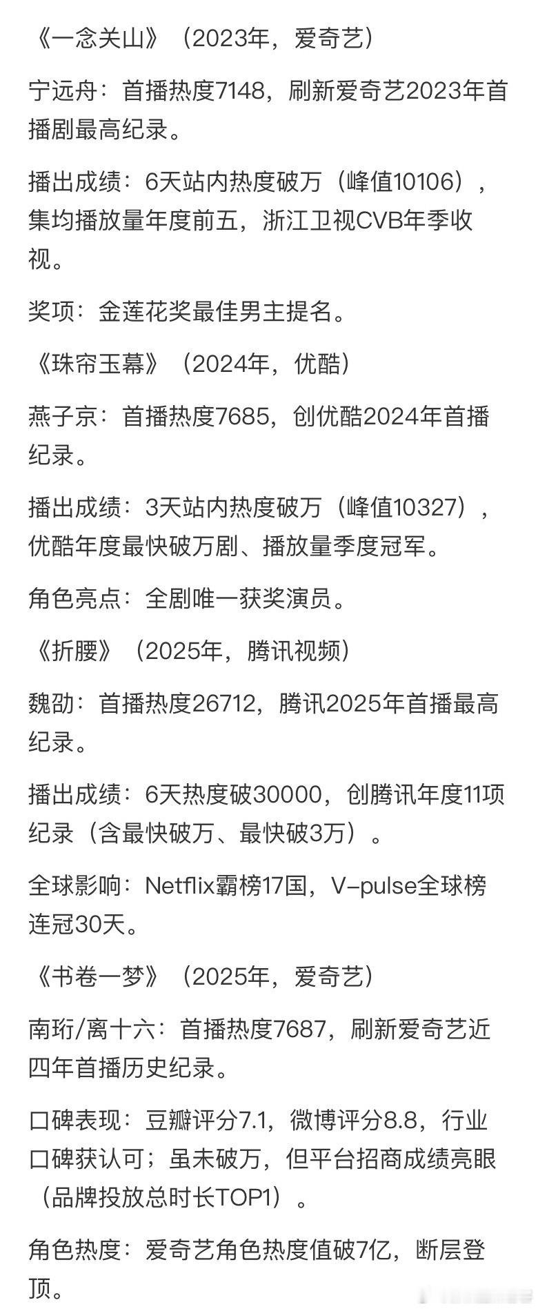 到了顶级咖位选剧本就是要考虑周全刘宇宁的眼光很长远且选择都是正确的四