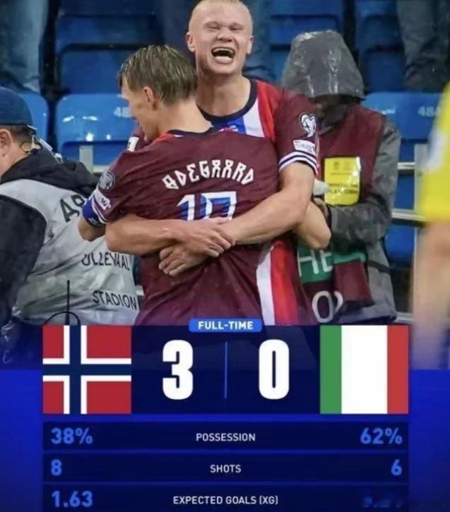 3-0血洗意大利！哈兰德撕碎世界杯魔咒，挪威34年梦想照进现实！第14分