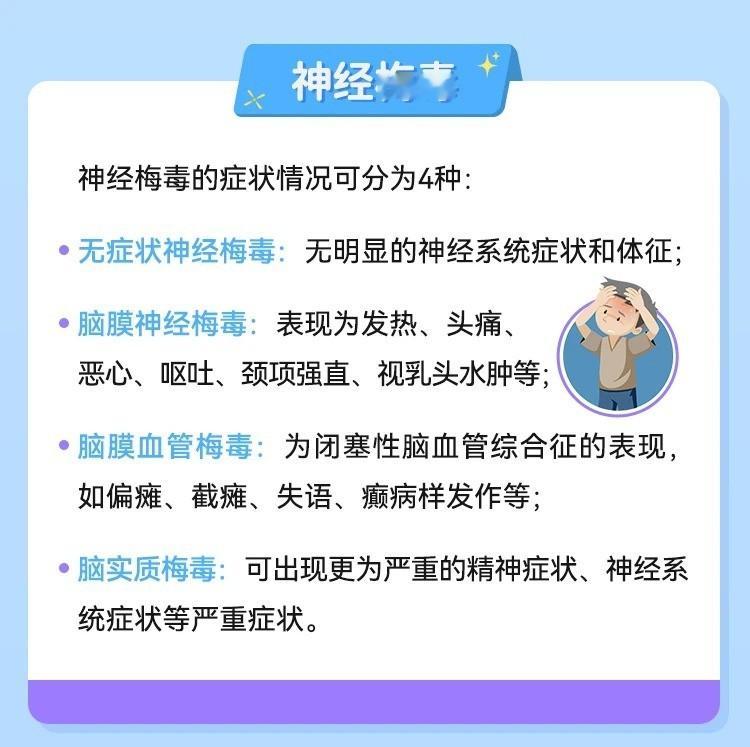 医生提醒40至60岁为神经梅毒高发人群神经梅毒是梅毒螺旋体侵入大脑、脊髓引发的