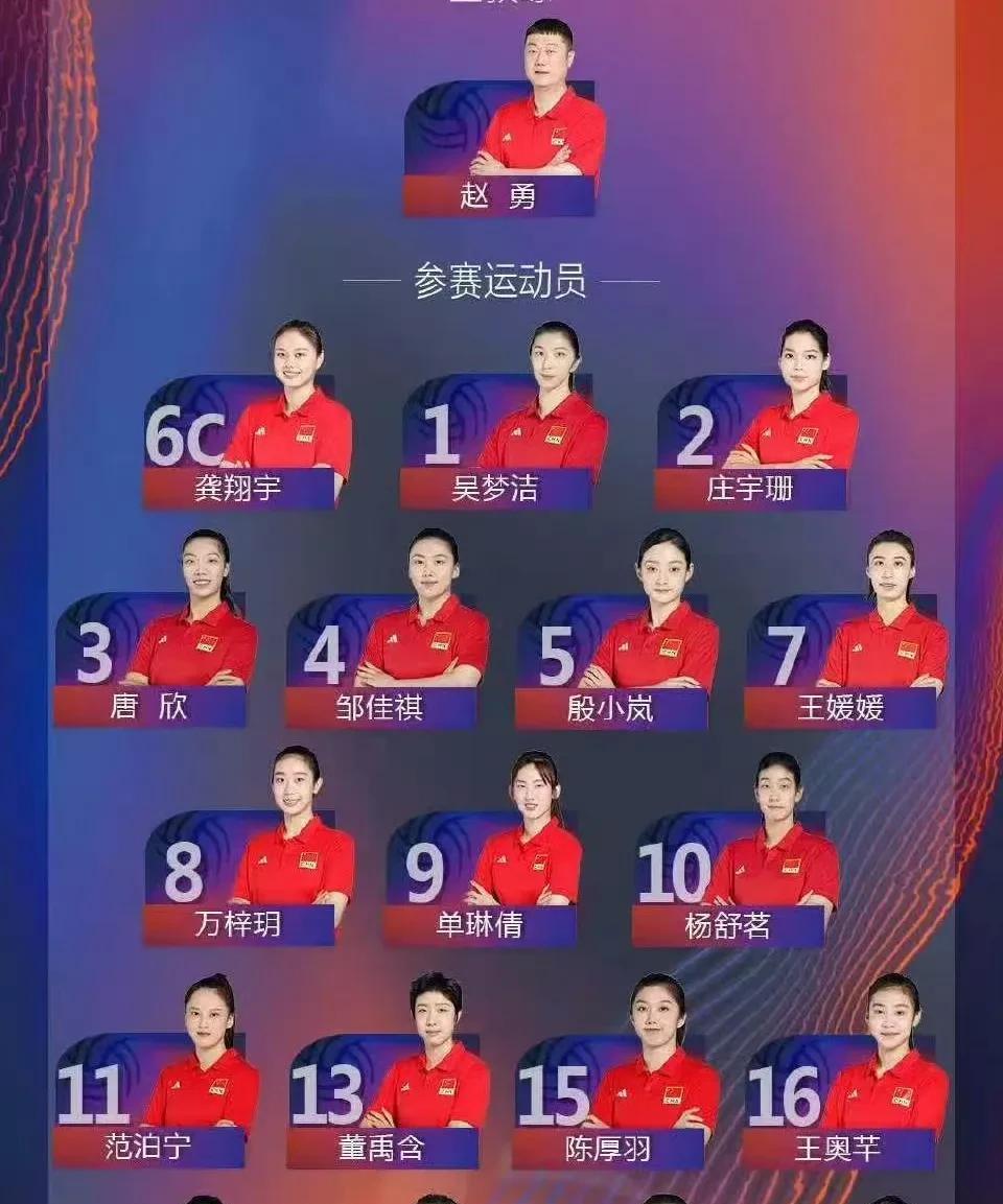 不用想了！李盈莹铁定缺席，世联赛北京站中国女排名单已定！还有两天，