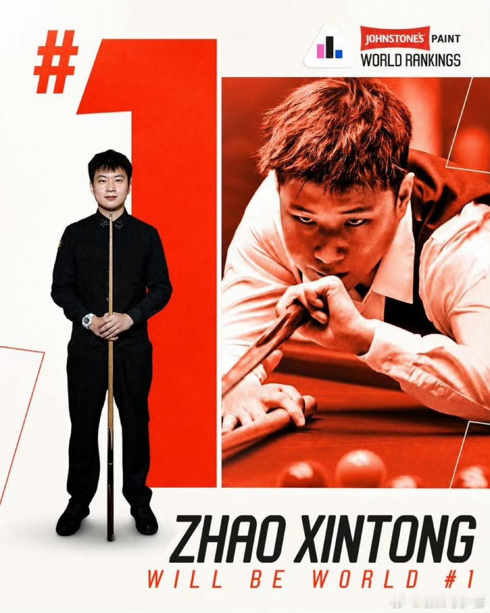 恭喜赵心童登顶世界排名第一:登顶世界第一的总周数排行：🏴󠁧󠁢󠁳󠁣󠁴?
