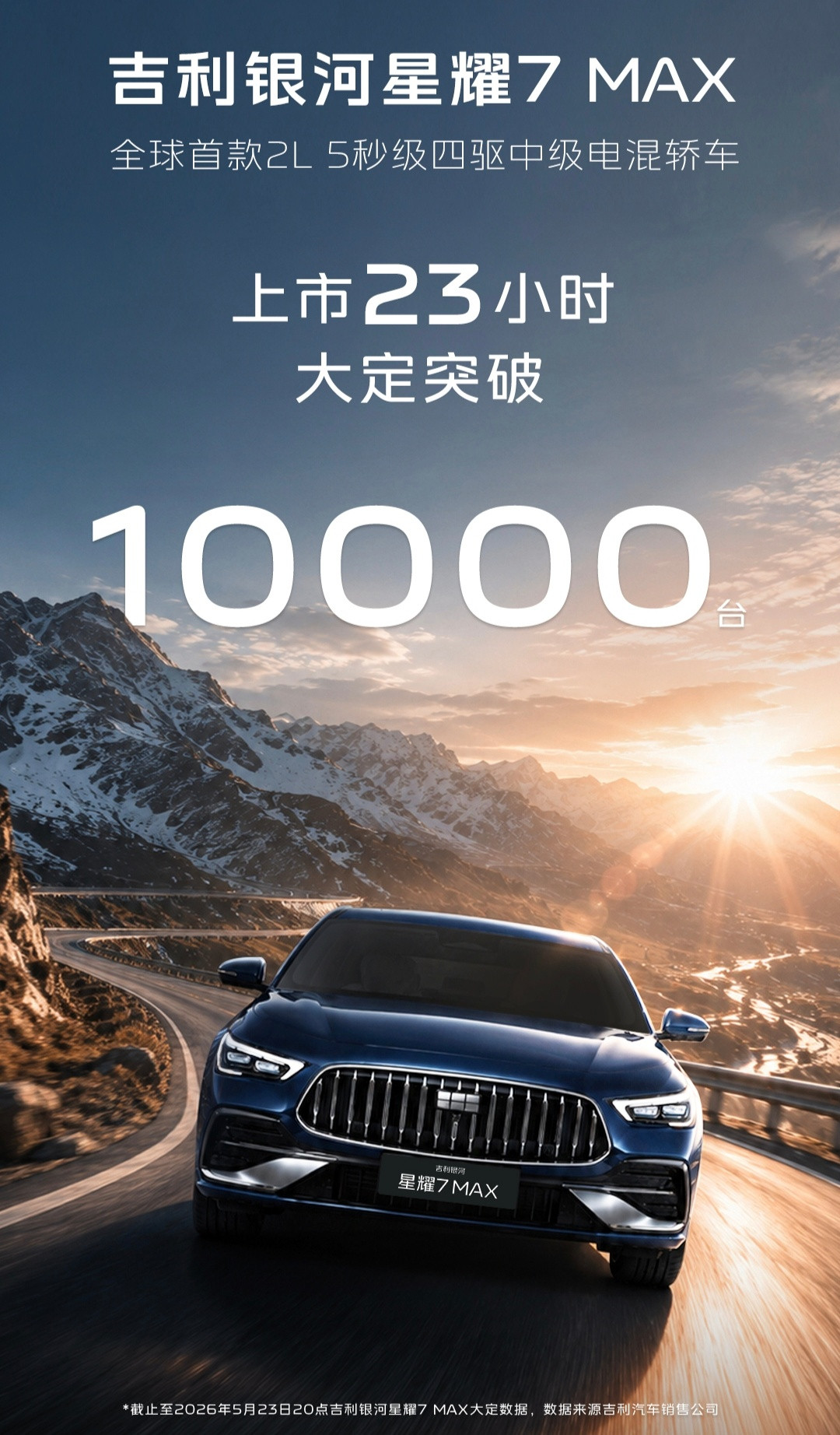 星耀7上市不到24小时，大定破万了吉利银河星耀7新能源汽车﻿