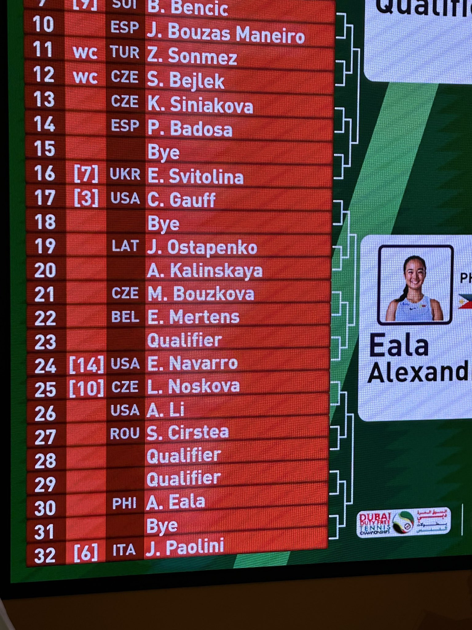 迪拜1000赛签表出炉🔥🇨🇳郑钦文首轮抽到了一位资格赛选手（挨着肯宁还以为