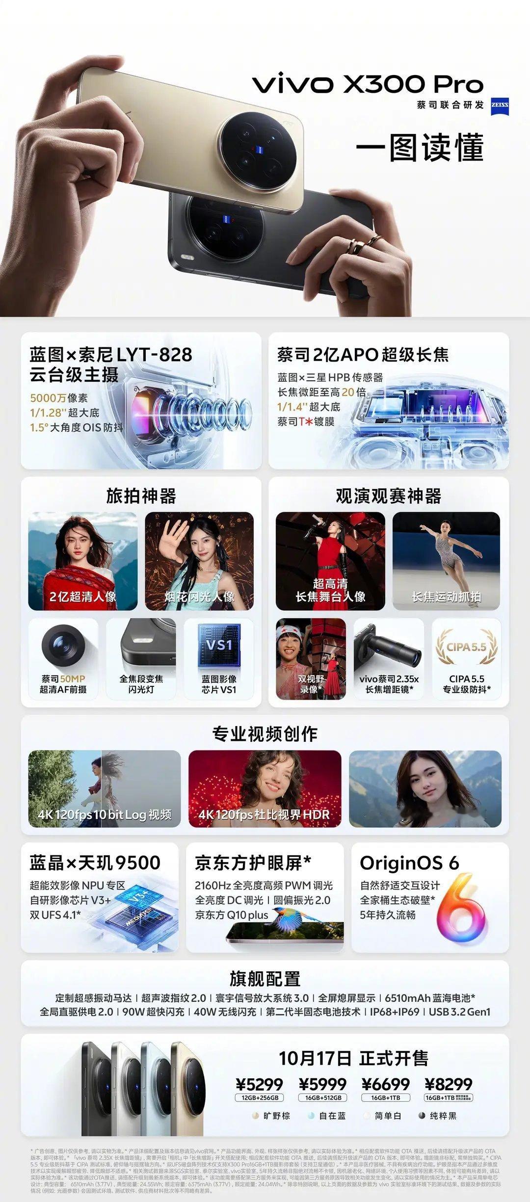 【vivoX300手机全新好运红配色开售，国补价3899-4799元】vivo