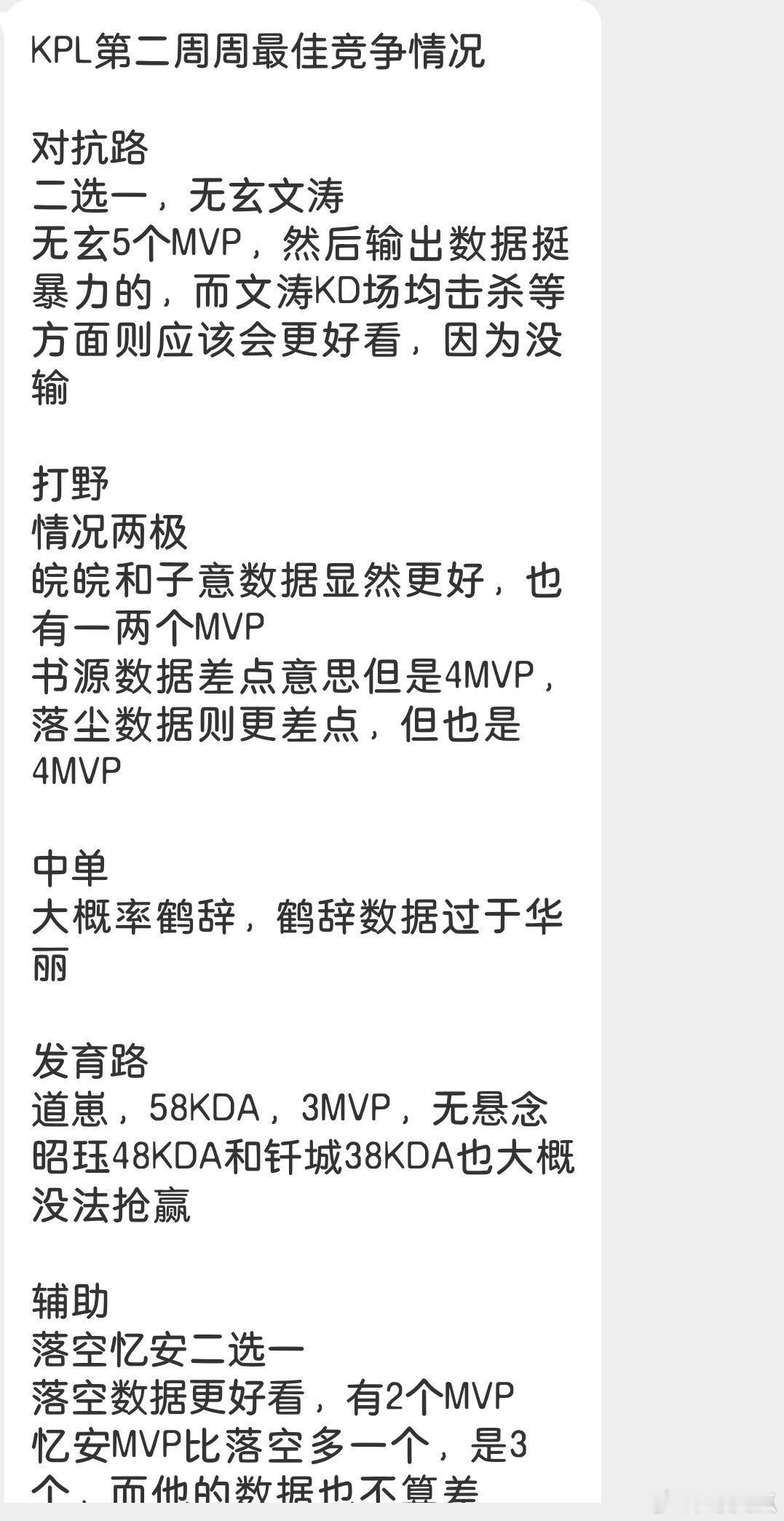 瓜友速报KPL第二周周最佳竞争情况