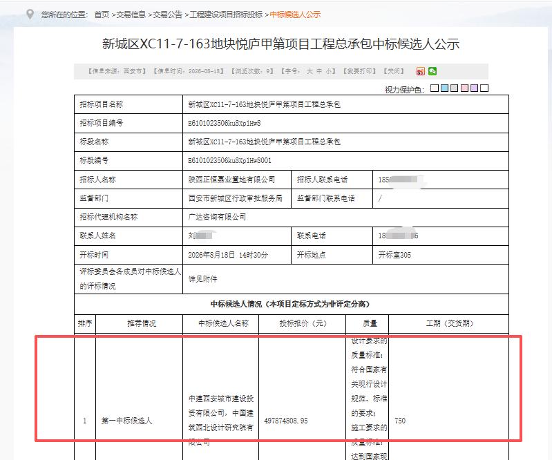 约4.98亿！中建西安城投公司联合中建西北院中标西安这个项目...8月18
