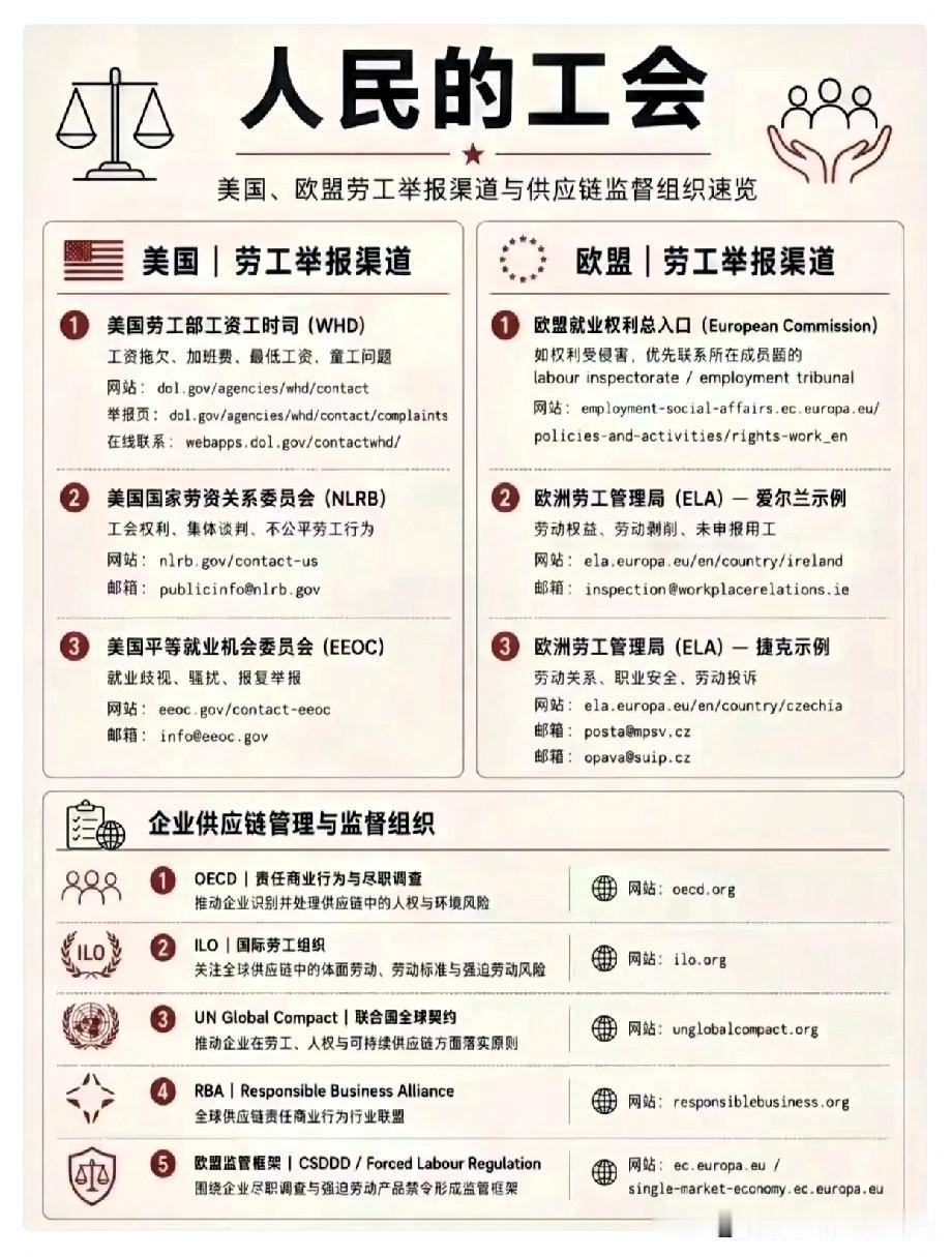 万万没有想到！星宇那档子事，带火了一张图。网上流传一份欧美劳工举报渠道汇