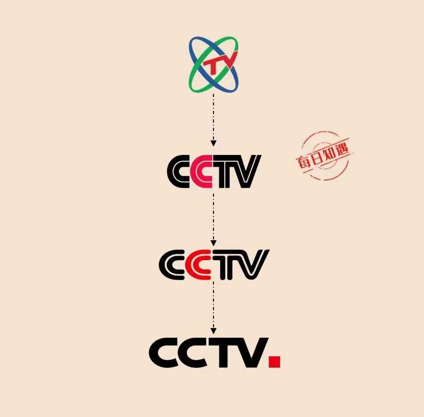 央视台标的演变史，总共有四款，后三款可以说大同小异，我觉得最好看的还是第一款，这