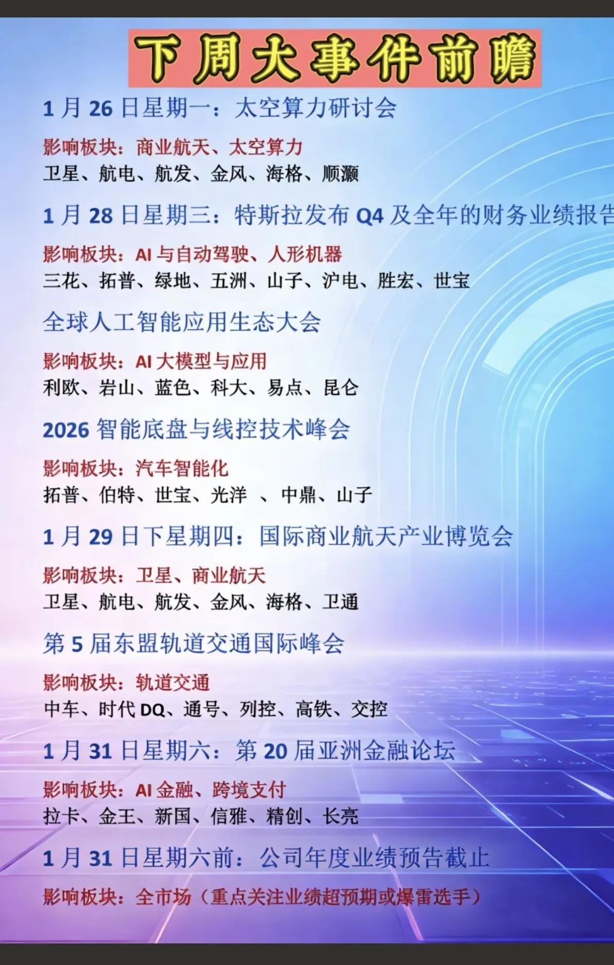 1月24日周六，下周A股大事件前瞻！！！26号，星期一太空算力研讨会；28日