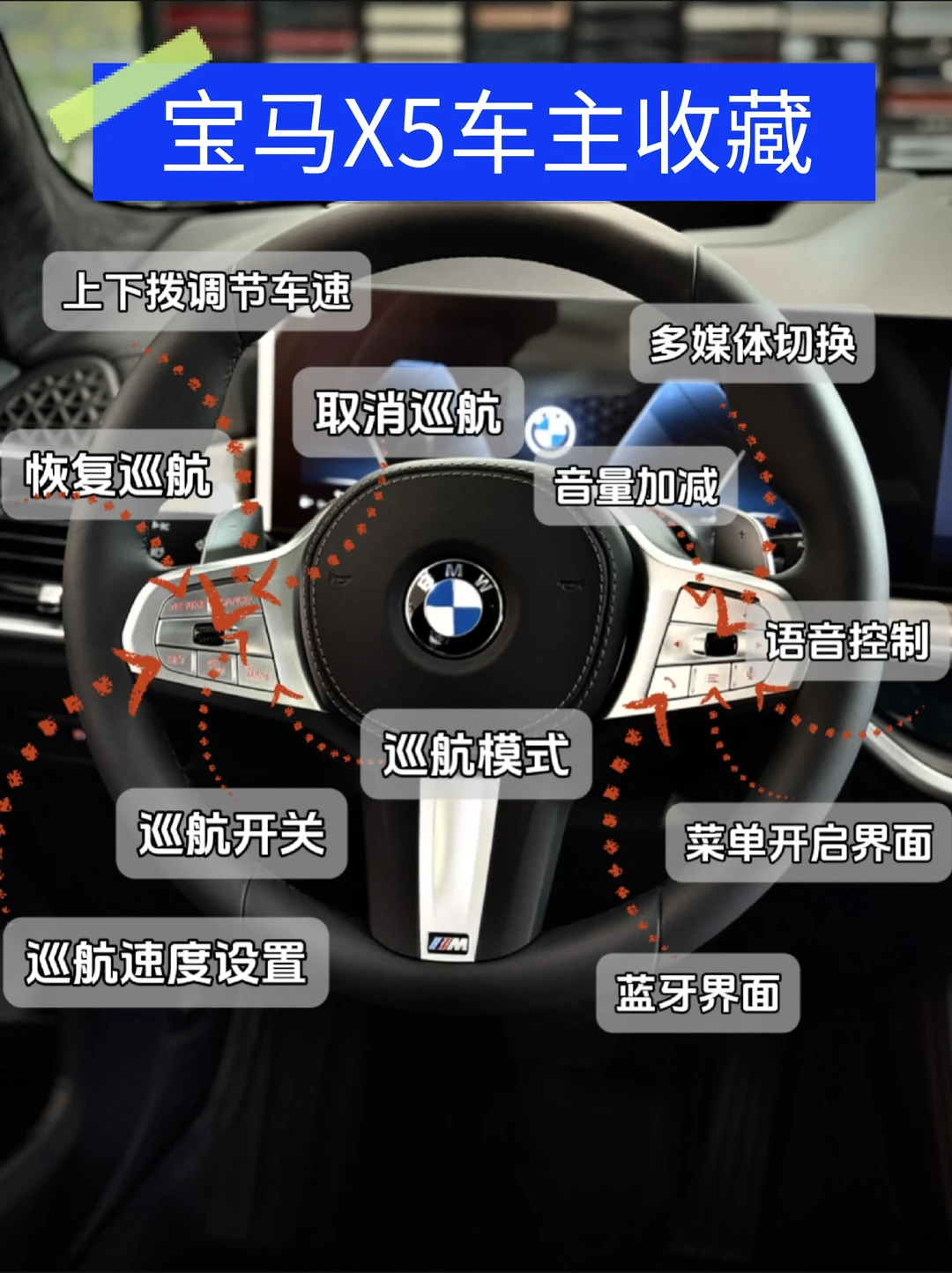 【保姆级指南】26款宝马X5按键功能解析大全