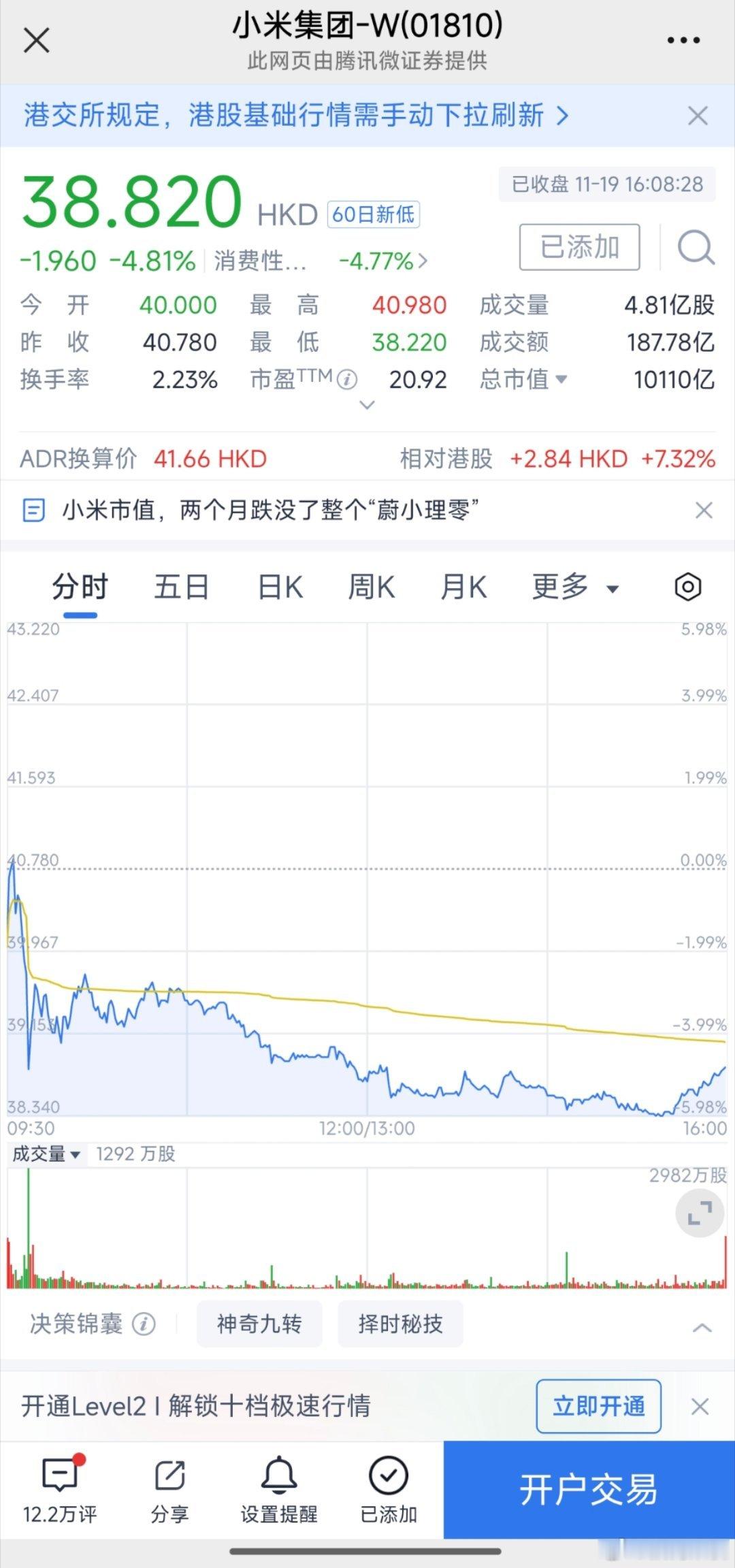 按照昨天公布的财报选，小米的全年利润应该在400-500亿之间。而一般公司市值都