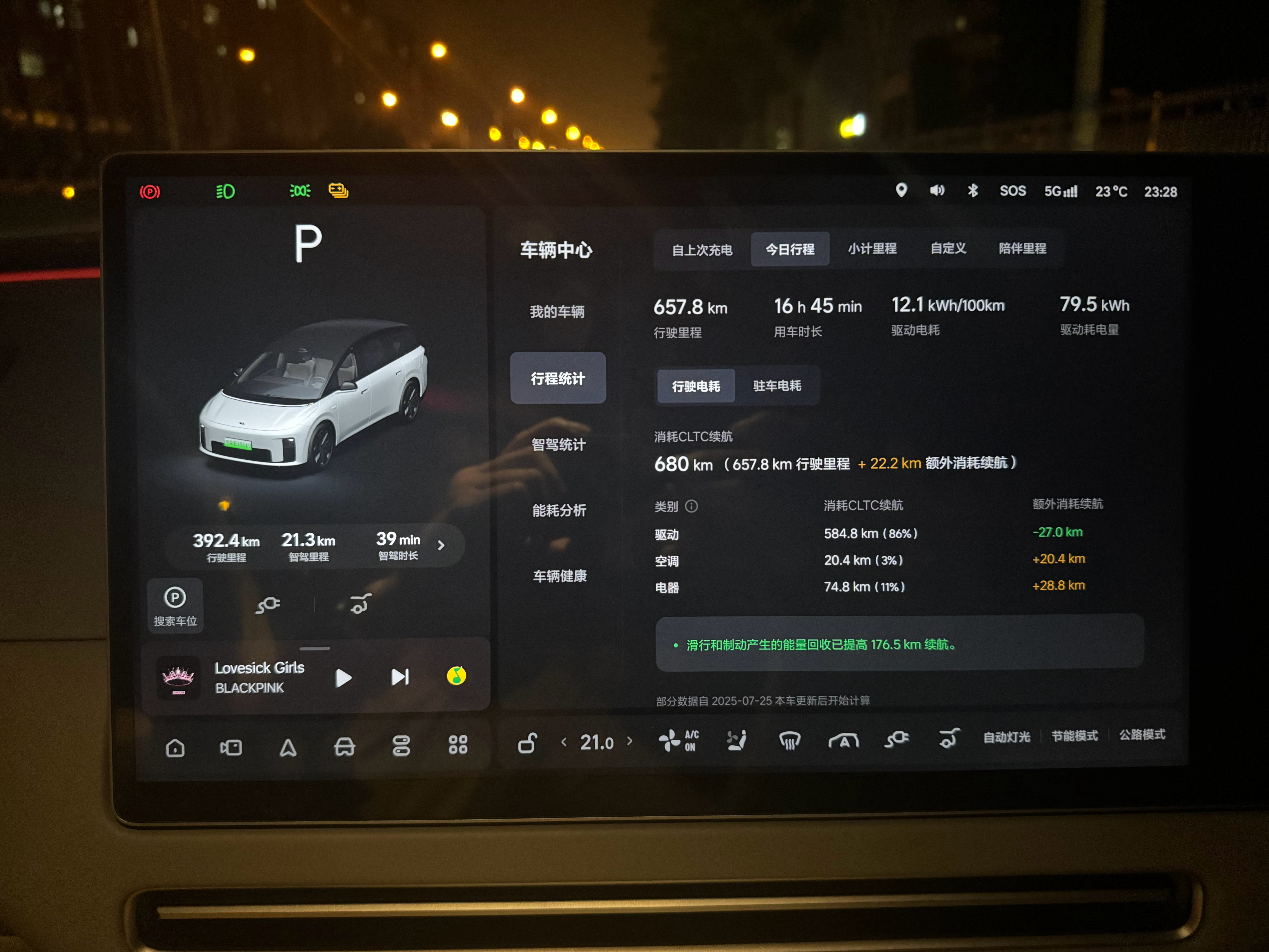 理想i8100%-5%的电跑了658.7km驱动电耗12.1kWh/100km