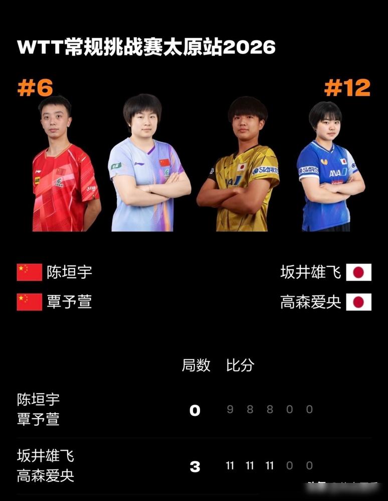 别再骂那两个国乒小将了。你根本不知道，站在他们对面的那个日本女孩，是什么样的怪物