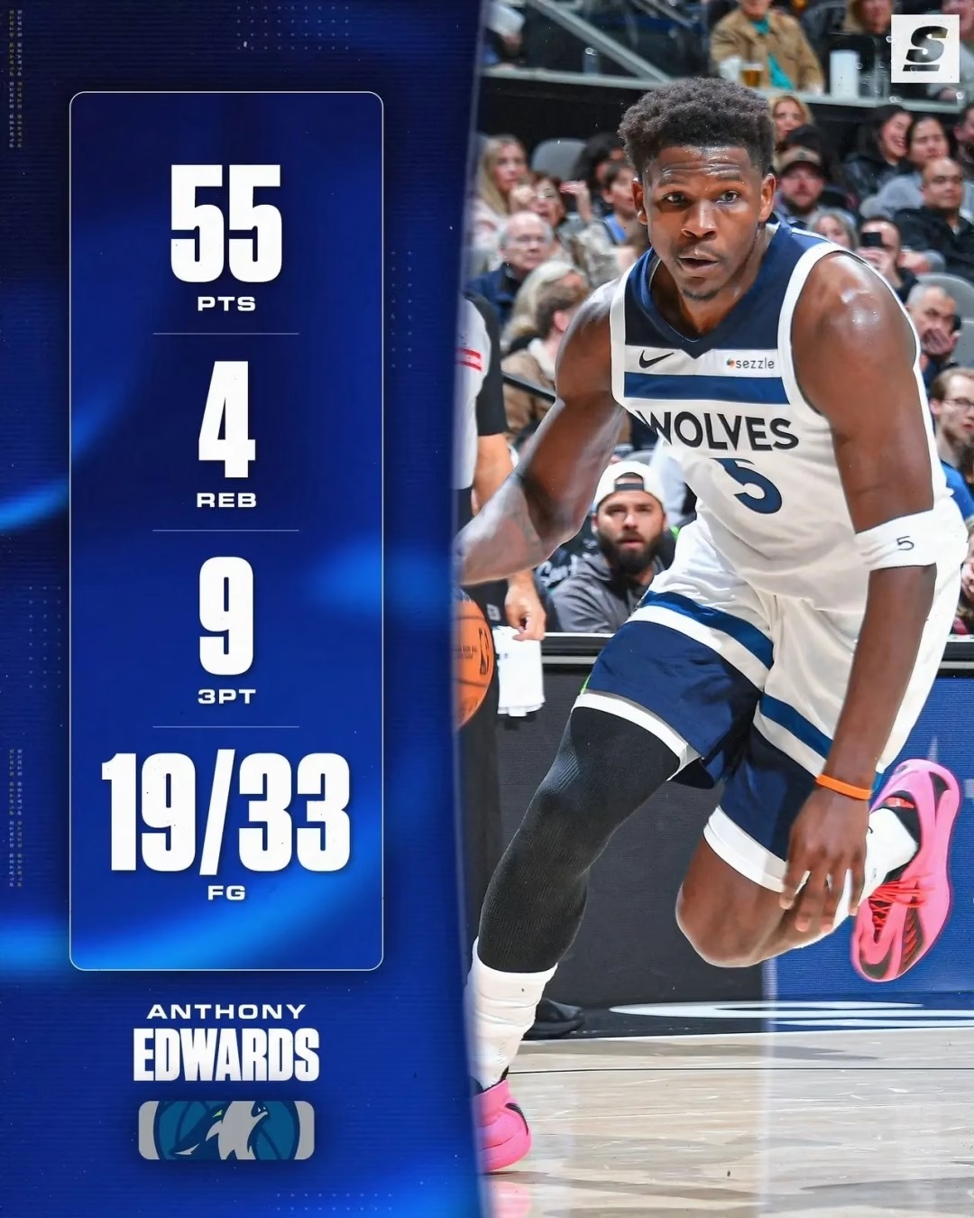 NBA随着爱德华兹对阵马刺砍下55分，成为本赛季第5位55分先生1、约基奇——