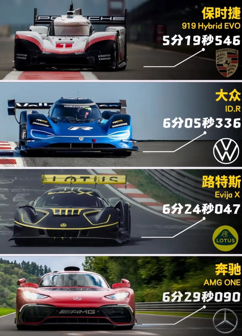 中国两个去纽北刷圈的汽车：小米SU7和蔚来ET9；虽然蔚来去的更早，而且刷圈速度