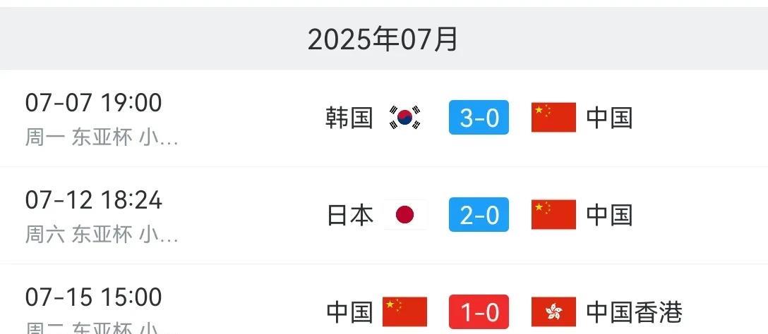 东亚杯终于结束了，中超联赛周末就将恢复，国脚贡献的大户，申花国安将面对面对决。