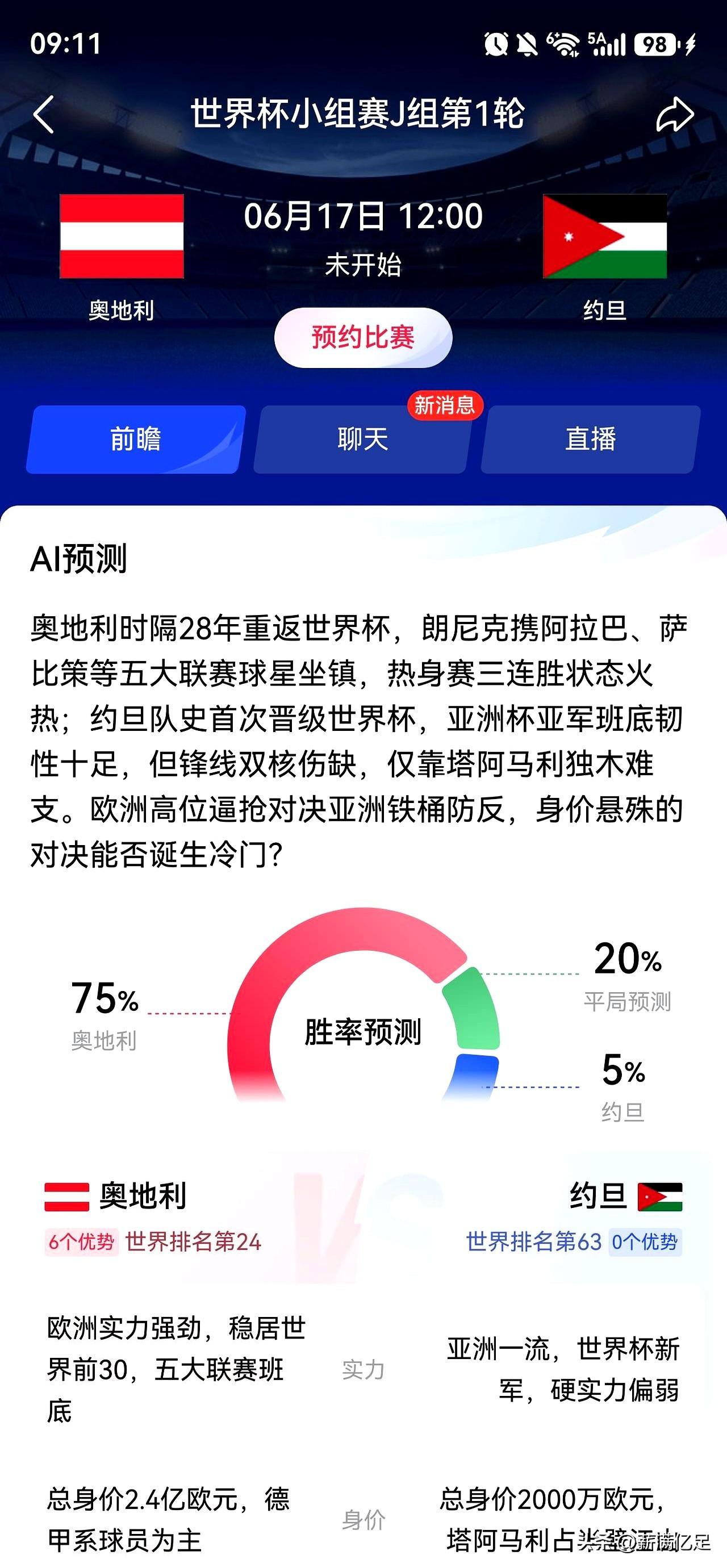 当17日12点的奥地利对约旦挂出1/1.5时，盘面就有了味道：胜平负稳定在1.3