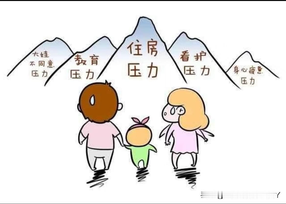 世界在发生什么样天翻地覆的变化?‼️‼️东亚成为“低生育重灾区”，中国生育率仅