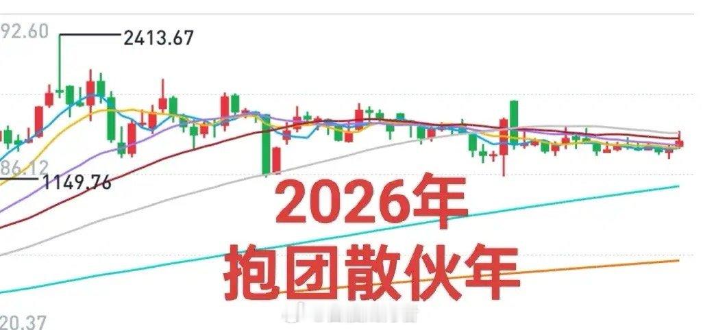 A股：股市没有不散的宴席，2026年将是抱团散伙年，一批股票在2025年的高点可