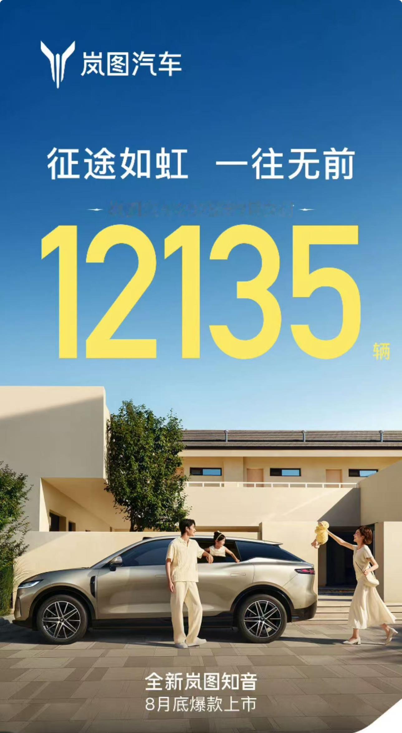 岚图汽车7月交付12135辆岚图战报也来了，7月交付12135辆，同比增长10
