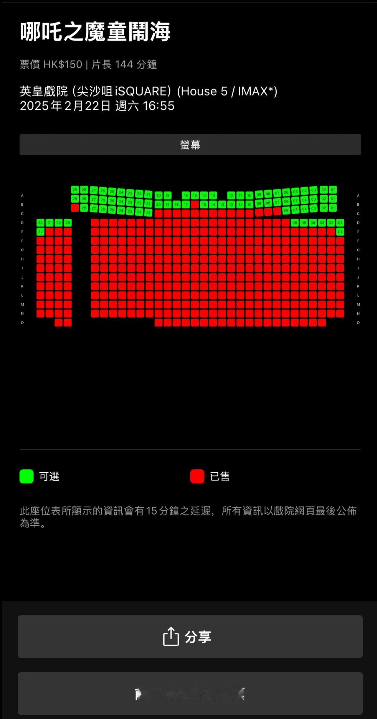 哪吒2在香港火得一塌糊涂！即使部分影院票价高达150港币，但仍然一票难求！哪怕提