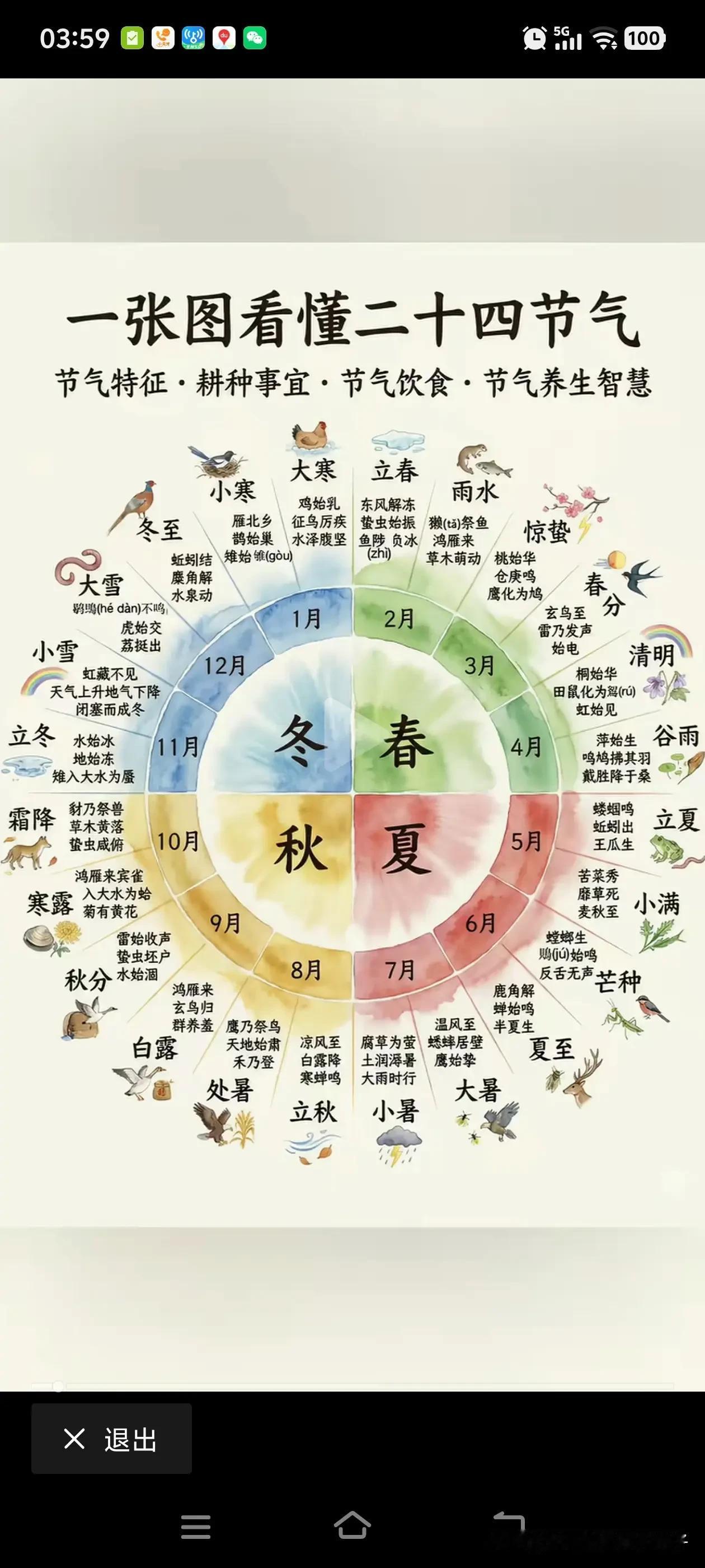 养生为什么要分节气养生?养生分节气可太有必要了，这是老祖宗留下的智慧。天地万物